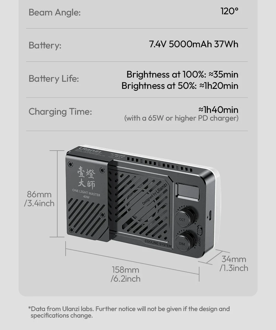 Ulanzi 40W P40 RGB - Đèn Pocket Light Ulanzi LM-P40 RGB công suất 40W