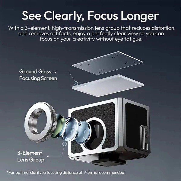 Ulanzi VF01 - Kính ngắm ngang eo Waist-Level Viewfinder