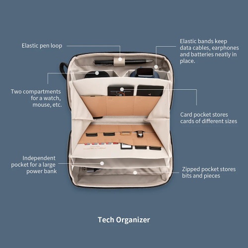 Túi PGYTECH Tech Organizer (Smoky Grey)