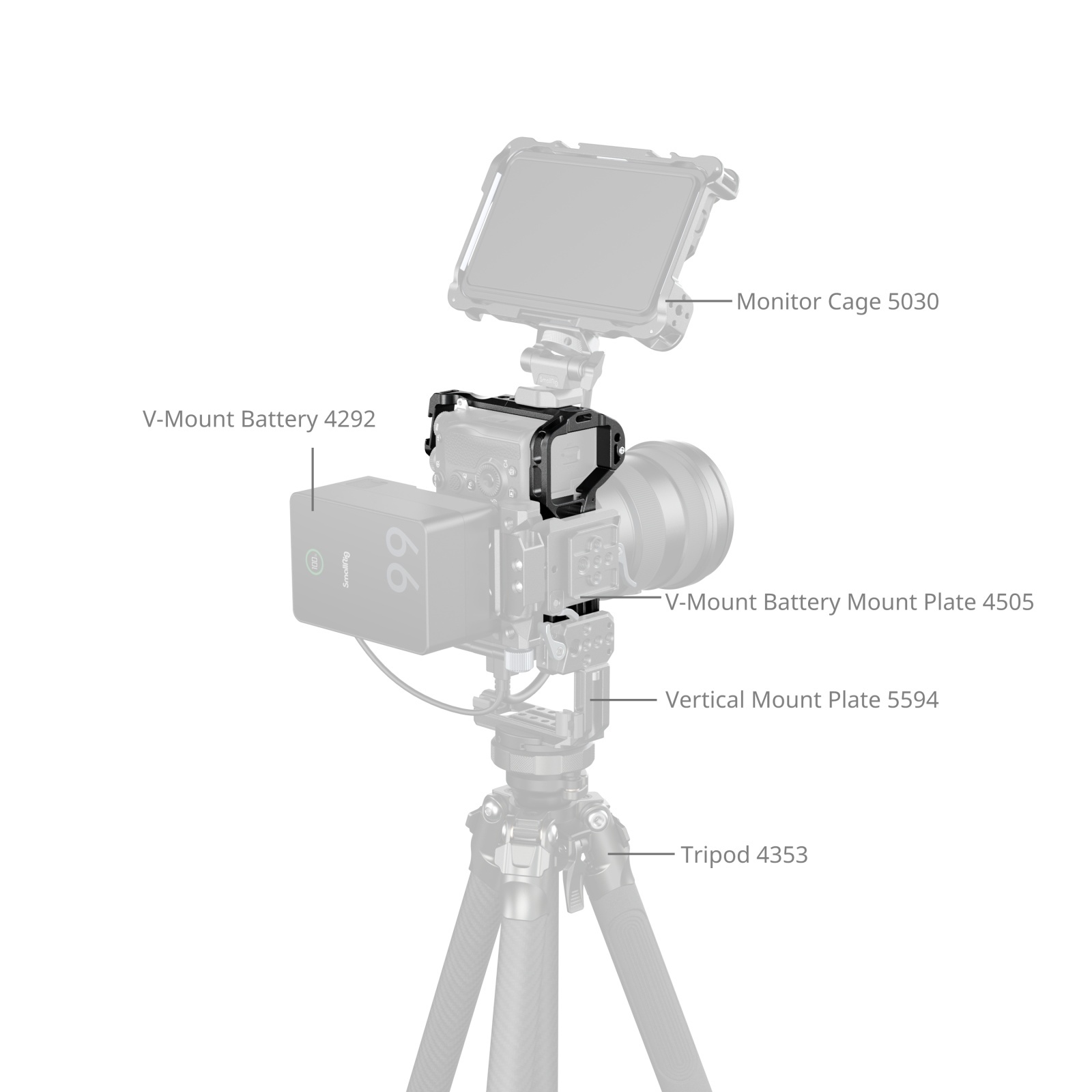 Khung SMALLRIG Camera Cage for Selected Sony Cameras 3667C