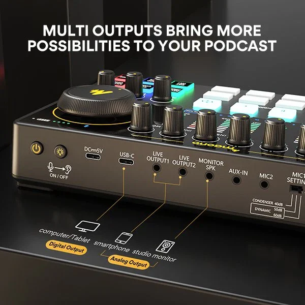 Maonocaster E2 Audio Mixer & Interface ( Maono E2 Gen2)
