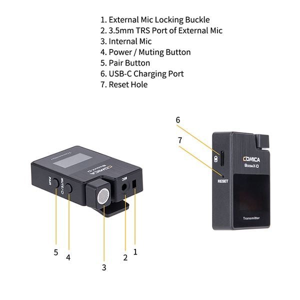 Comica BoomX-D D1 Bộ mic thu âm không dây