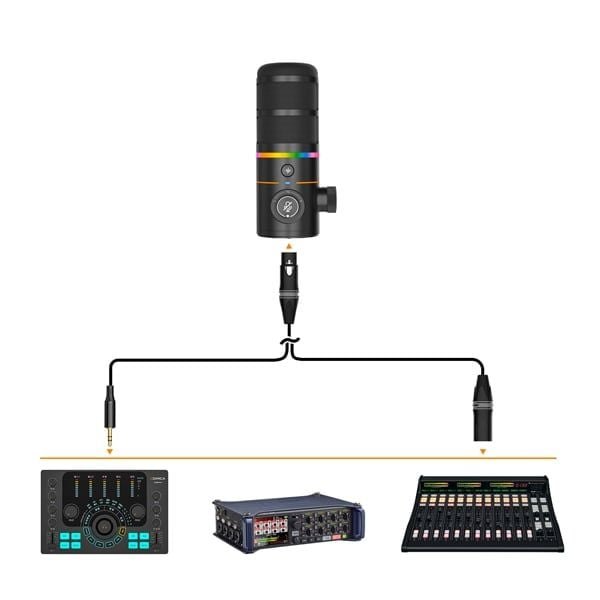 COMICA EJoy D10(D) – Micro RGB Dynamic USB Gaming, Lọc Tạp Âm Có Chân Để Bàn, Cổng XLR/USB-C