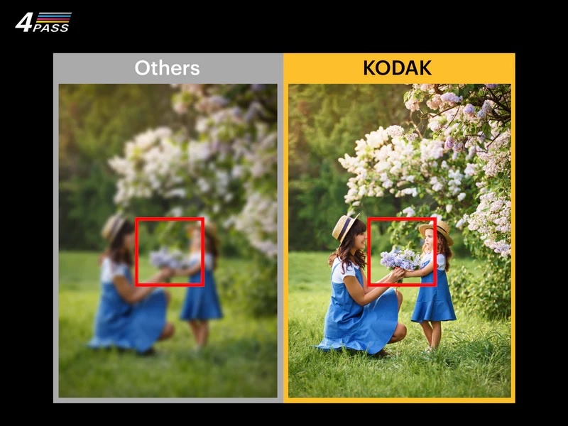 Kodak Printer ERA D600 - Yellow/Black