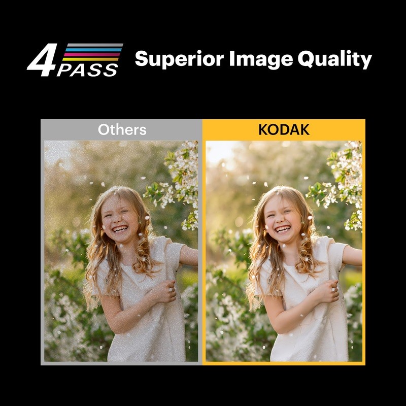Kodak Instant Cam Mini 2 ERA MS200 - Yellow Black/Black