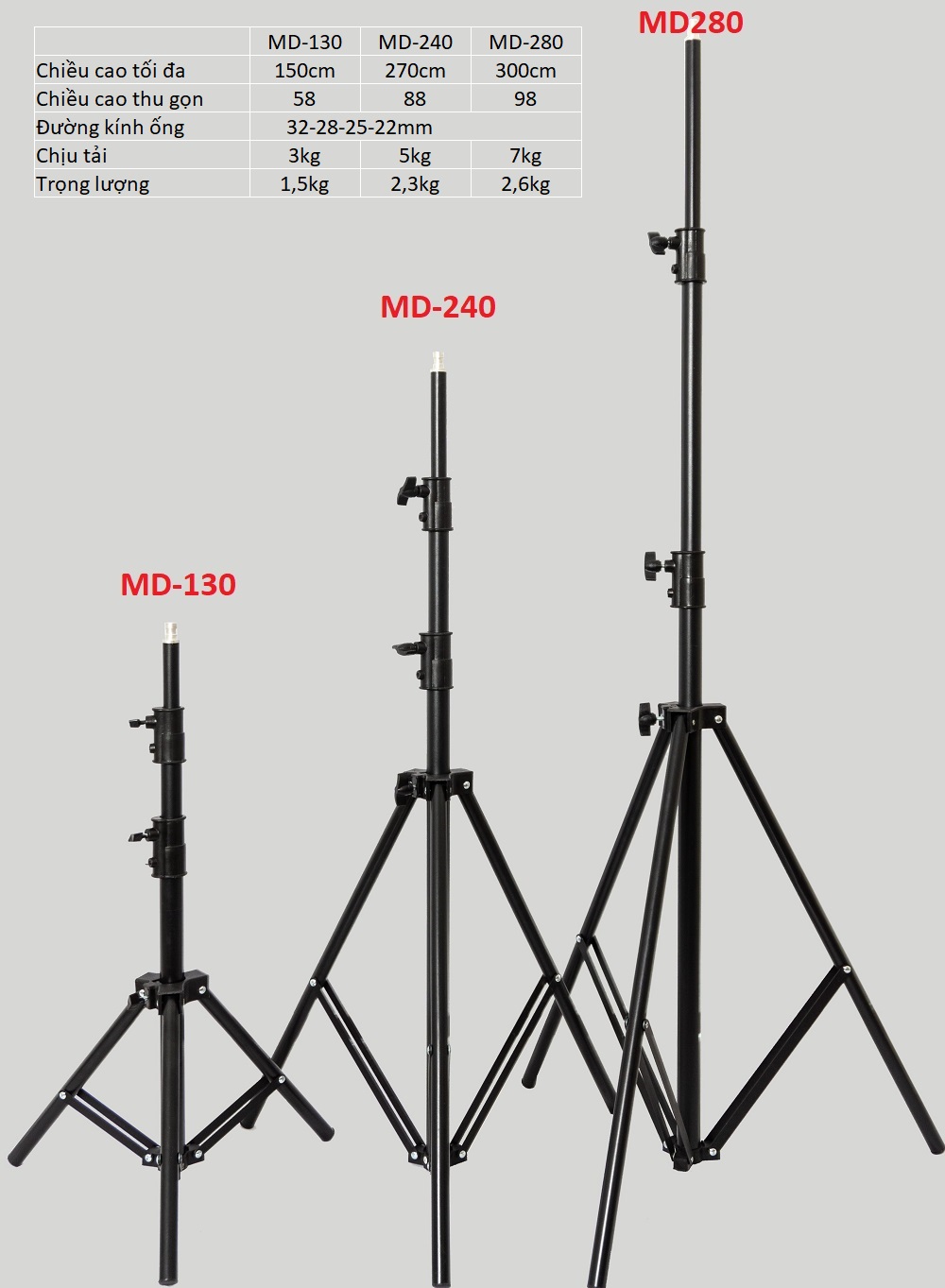 Chân Đèn Victory MD240A