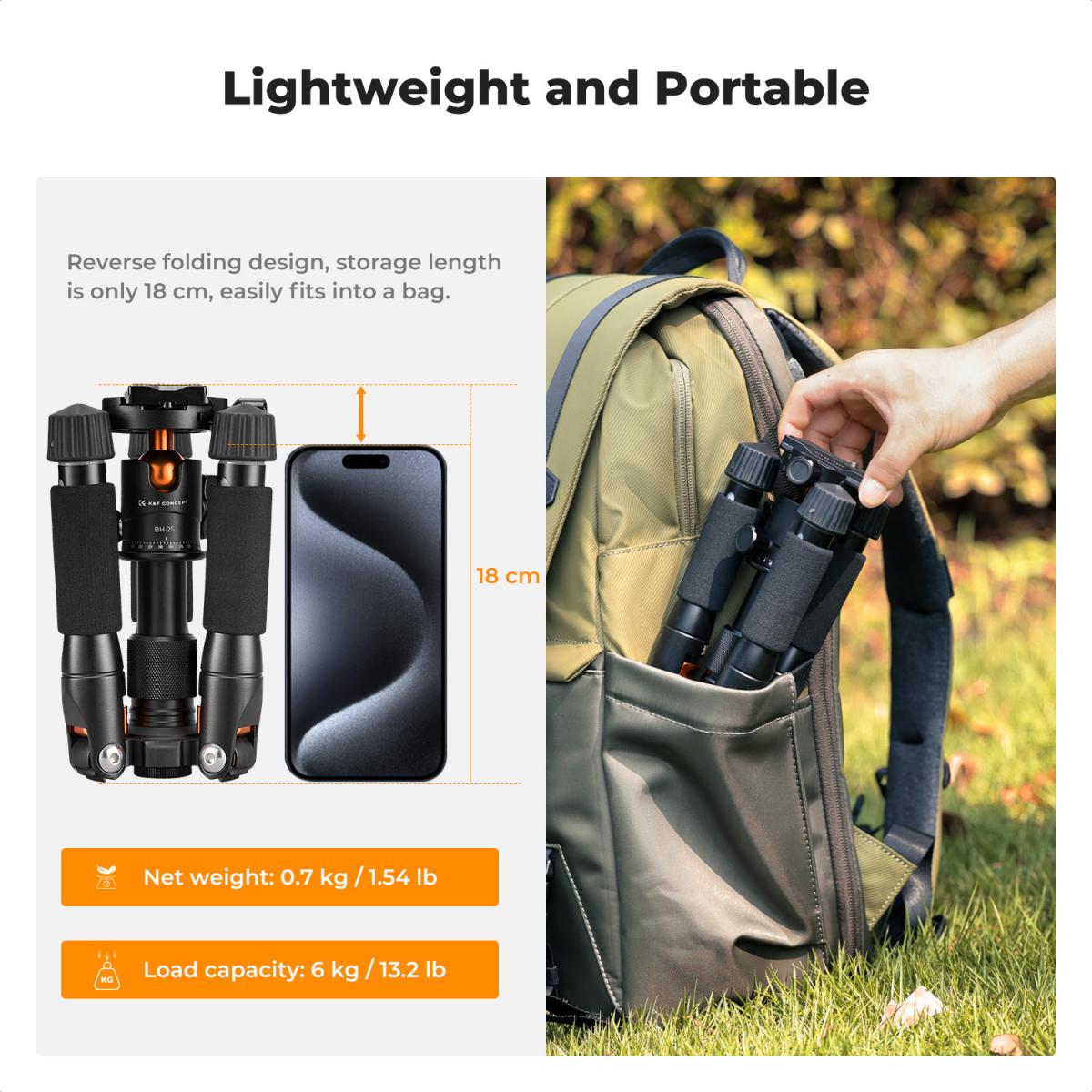 Chân máy ảnh Mini K&F Concept S225A1+BH-25| KF09.150