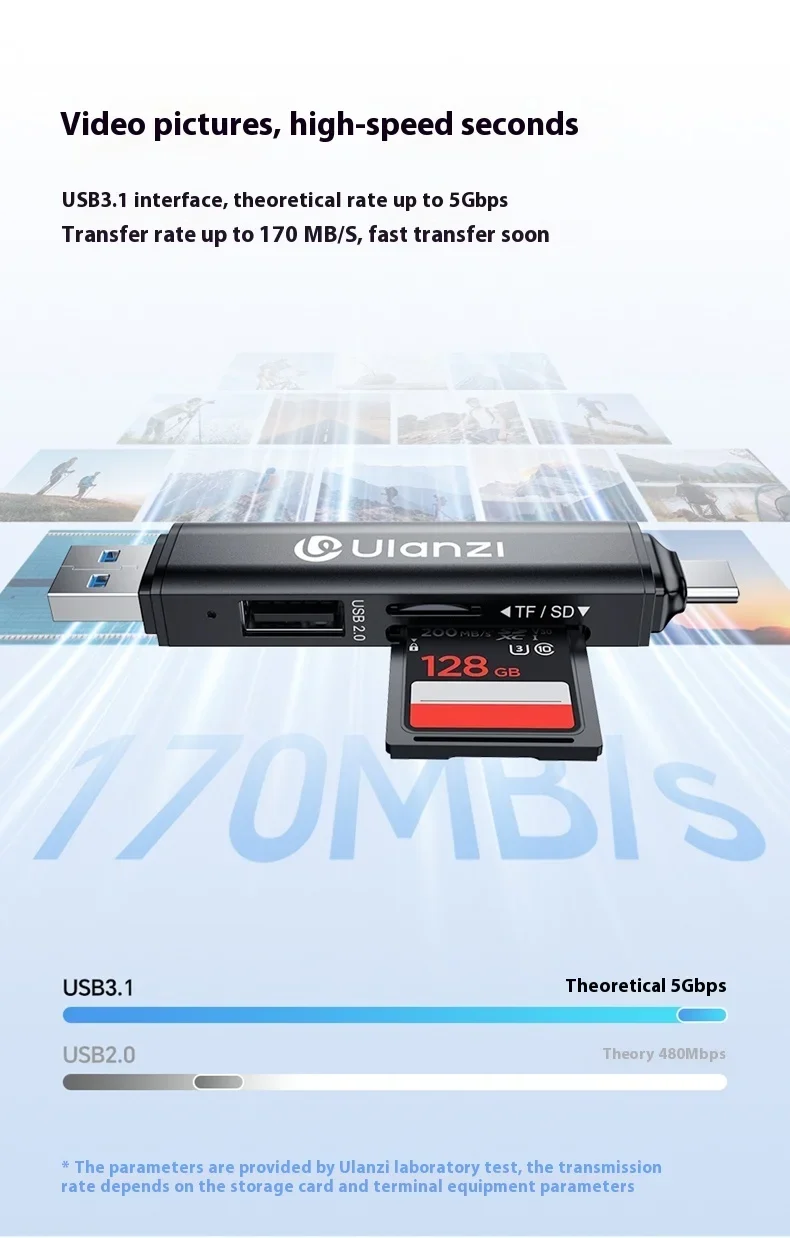 Đầu Đọc Thẻ Nhớ Máy Ảnh Ulanzi CR1 3 trong 1 Thẻ SD/ TF/ USB/ Type-C