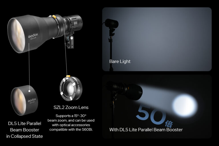 Đèn Godox KNOWLED MS60R/Bi- Chính Hãng