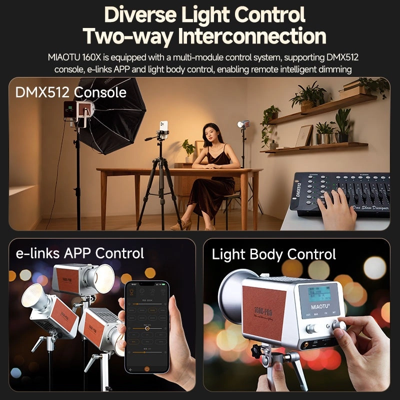 Đèn LED MIAOTU 160W – Pin 20000mAh, CRI ≥97, nhiệt độ màu 2700-6500K