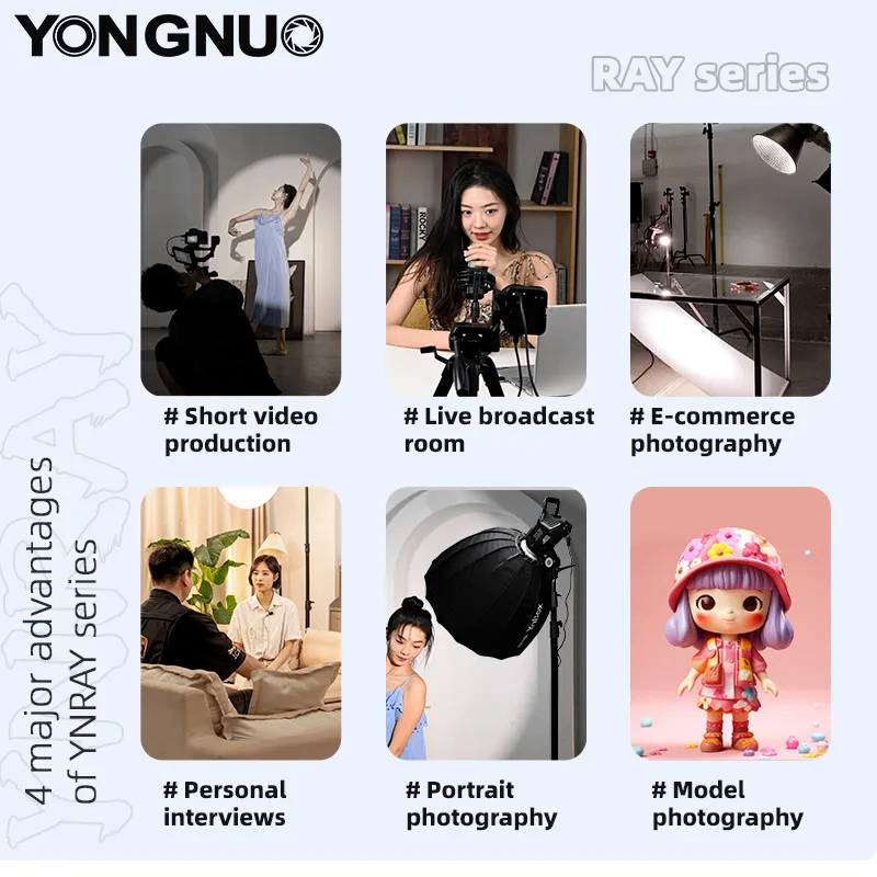 Đèn LED YONGNUO LUX 200 3200 - 5600K 200W, Combo - Chính hãng