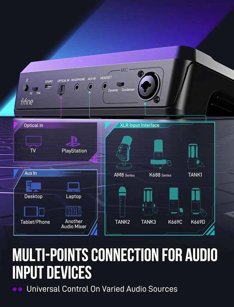 FIFINE SC8 AmpliGame Bộ Trộn Âm Thanh Chơi Game Cổng USB