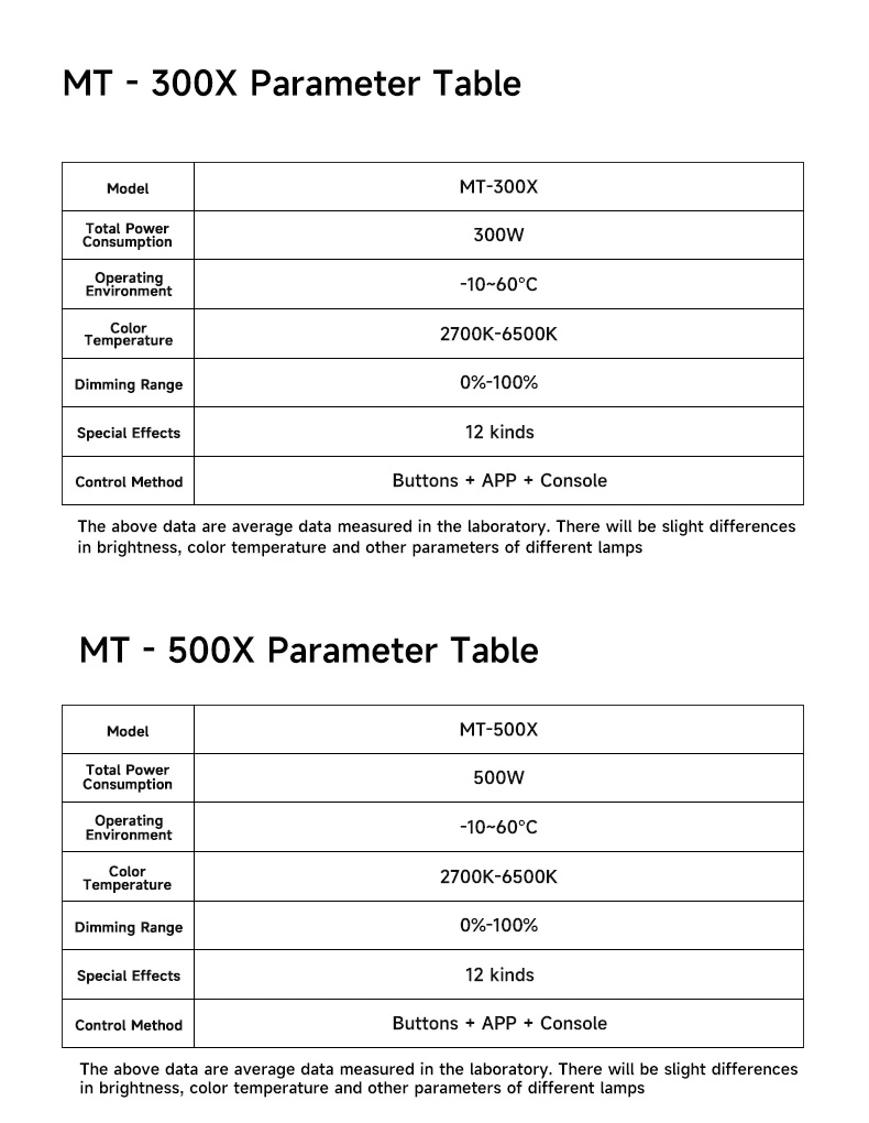 Miaotu MT-300B DMX Professional 300W Bi Color 2700-6500K