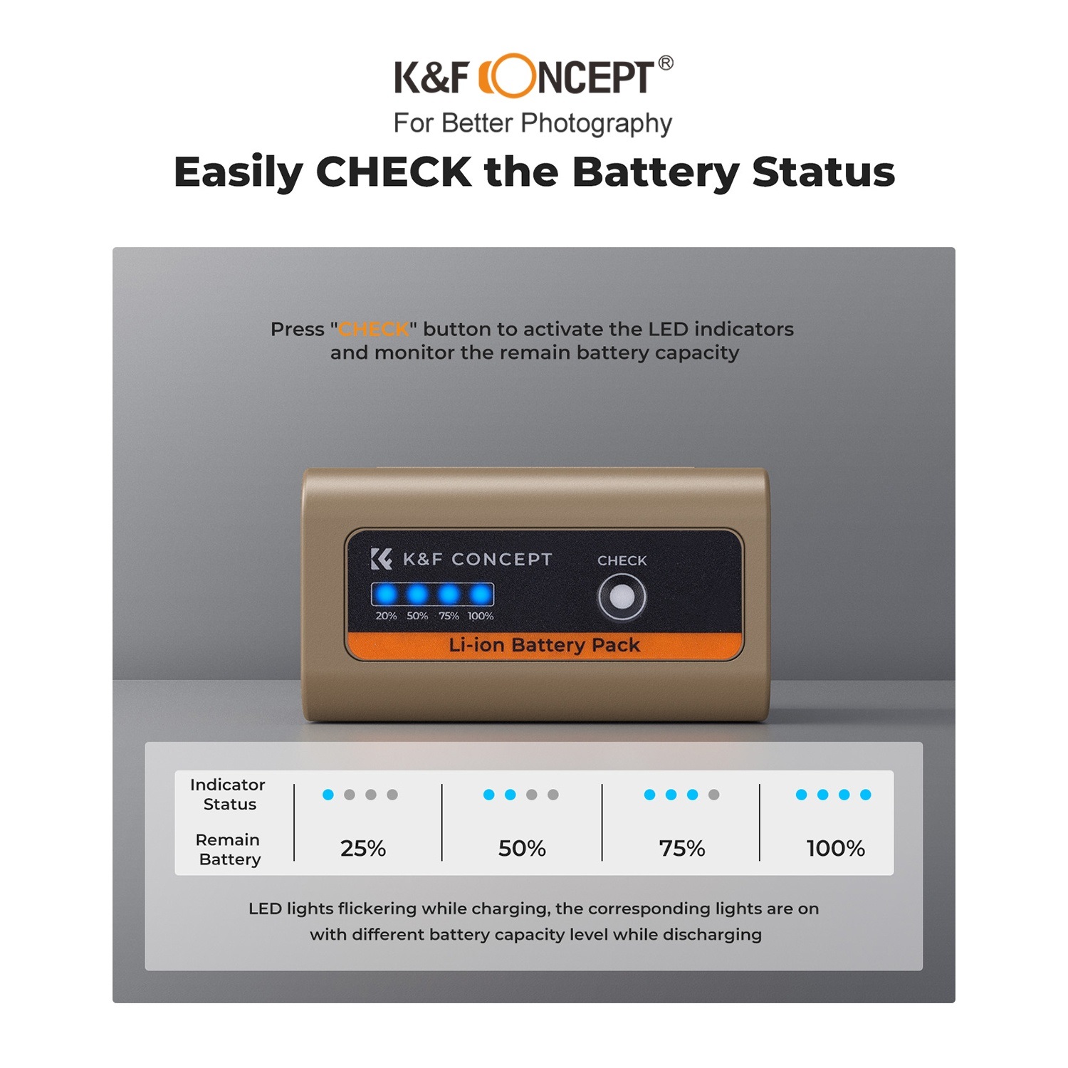 Pin K&F CONCEPT NP-F970 | 10500mAh, hỗ trợ sạc nhanh 20W