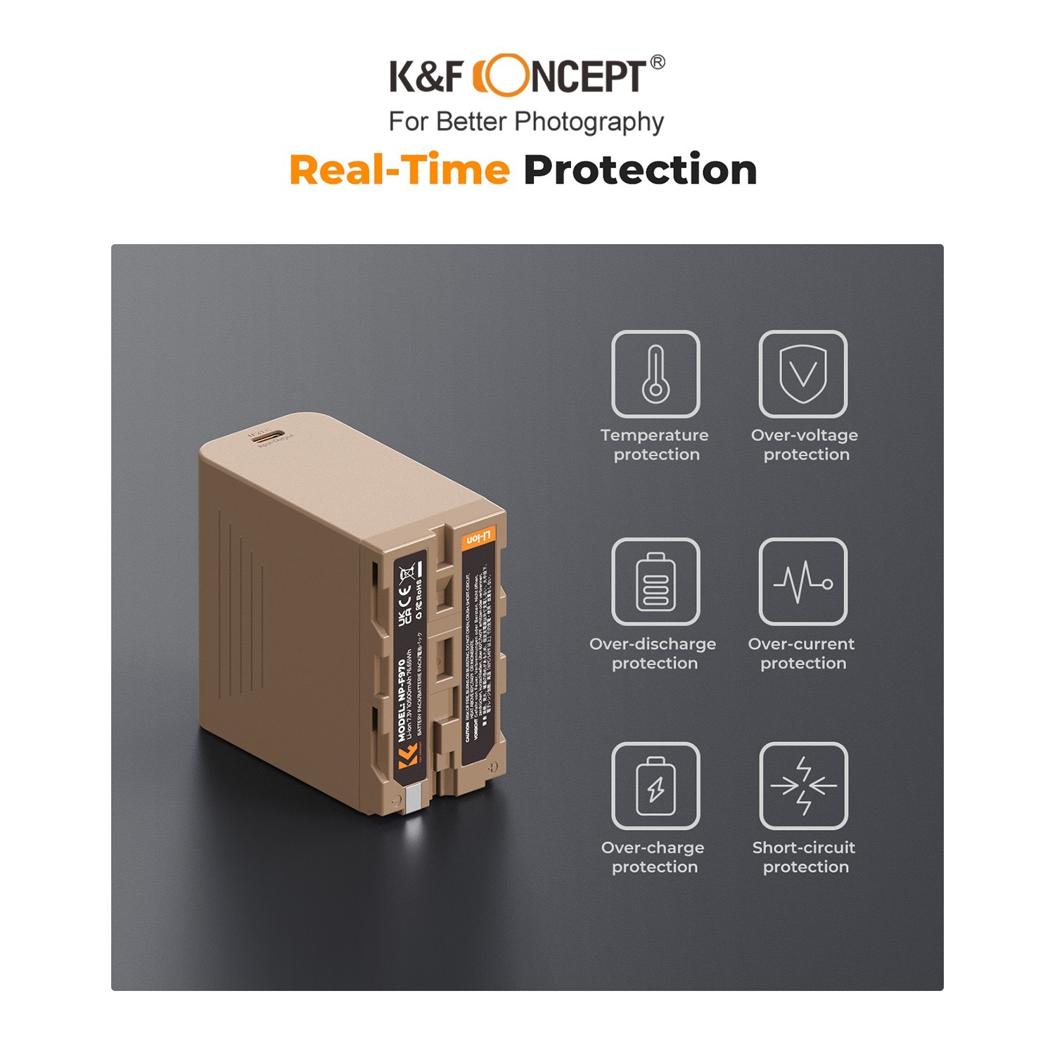 Pin K&F CONCEPT NP-F970 | 10500mAh, hỗ trợ sạc nhanh 20W