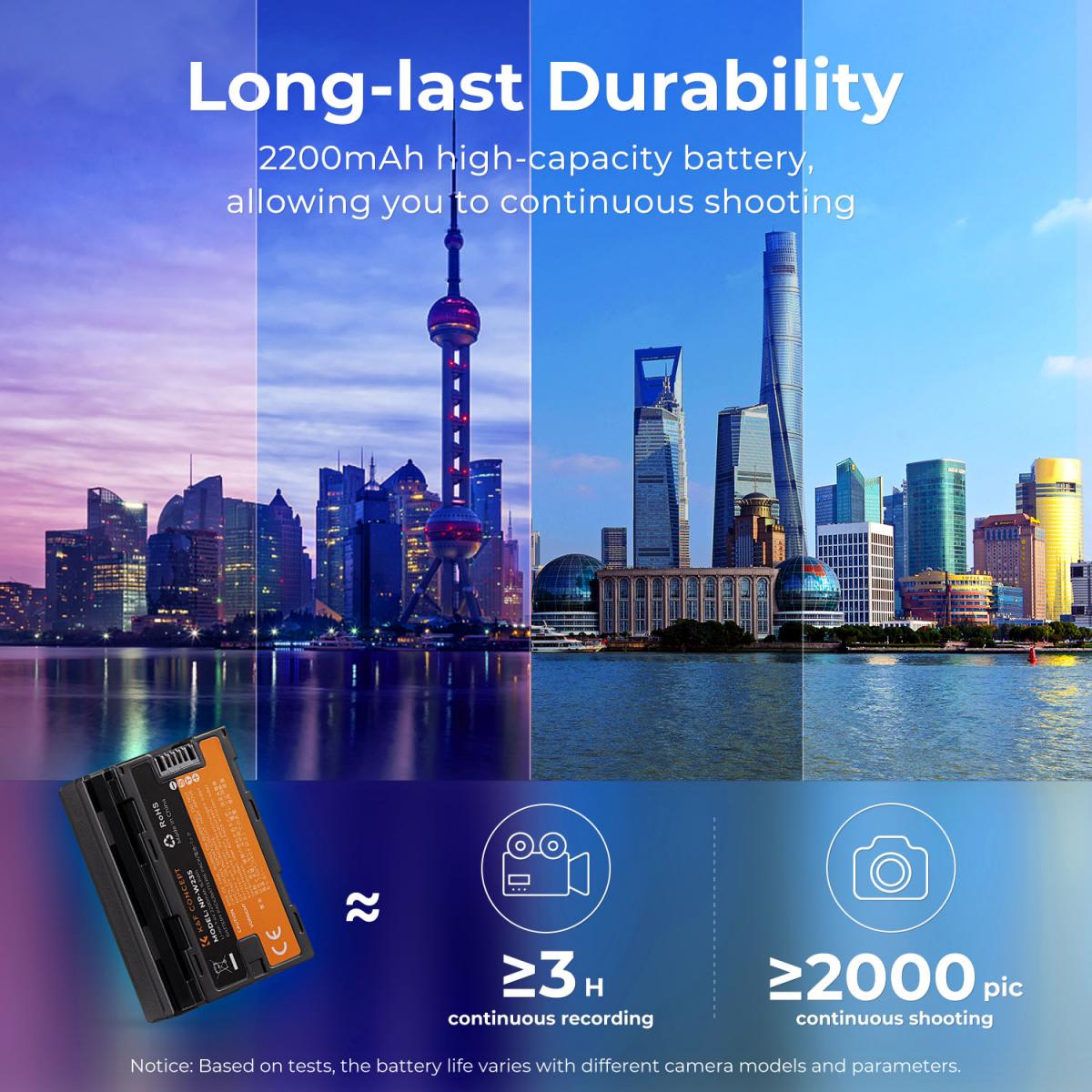 Pin K&F Concept Dành cho Fujifilm NP-W235
