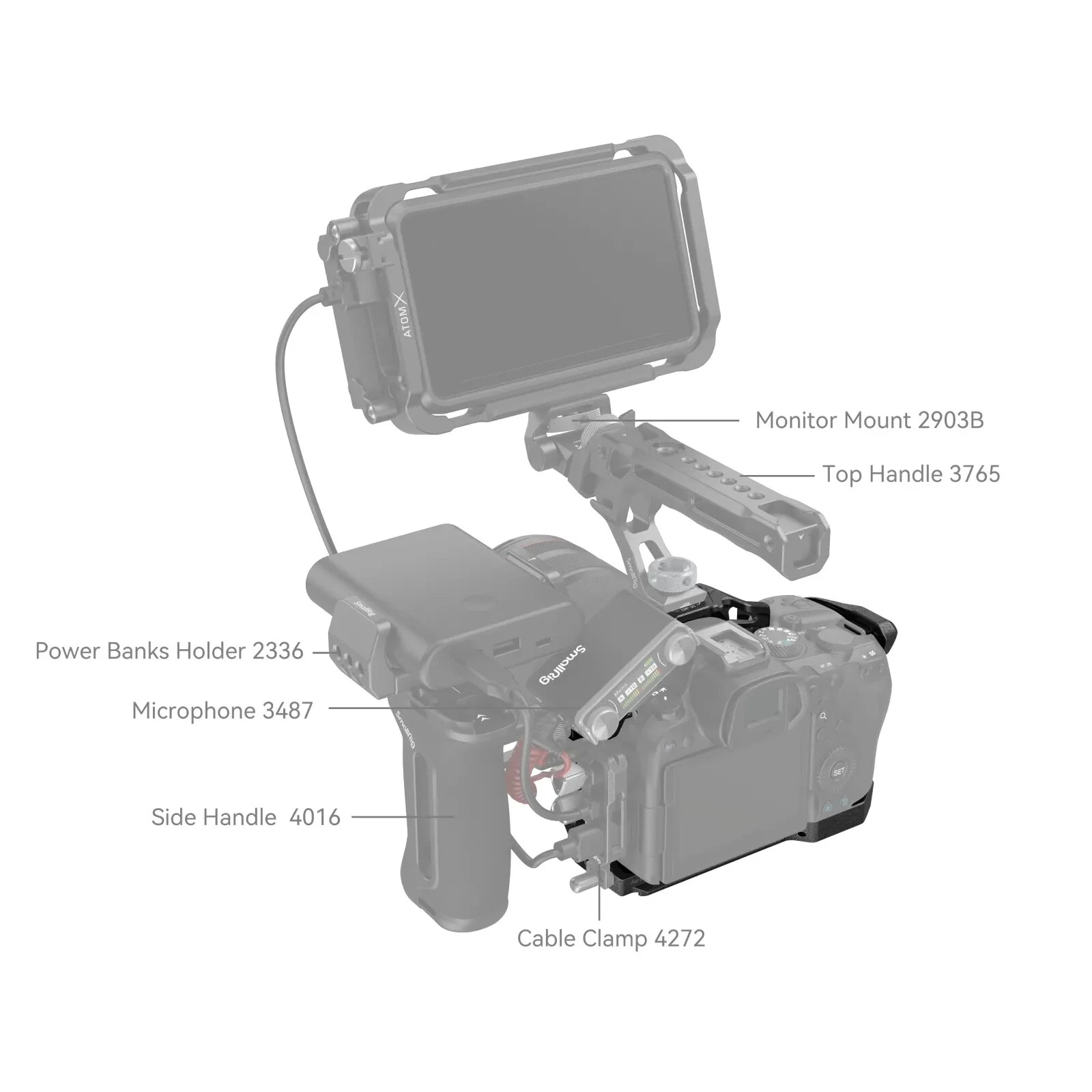 SMALLRIG “Black Mamba” Cage for Canon EOS R6 III R6 II 4161