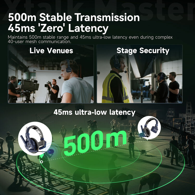 SYNCO Xtalk Master XM20 with Xstation
