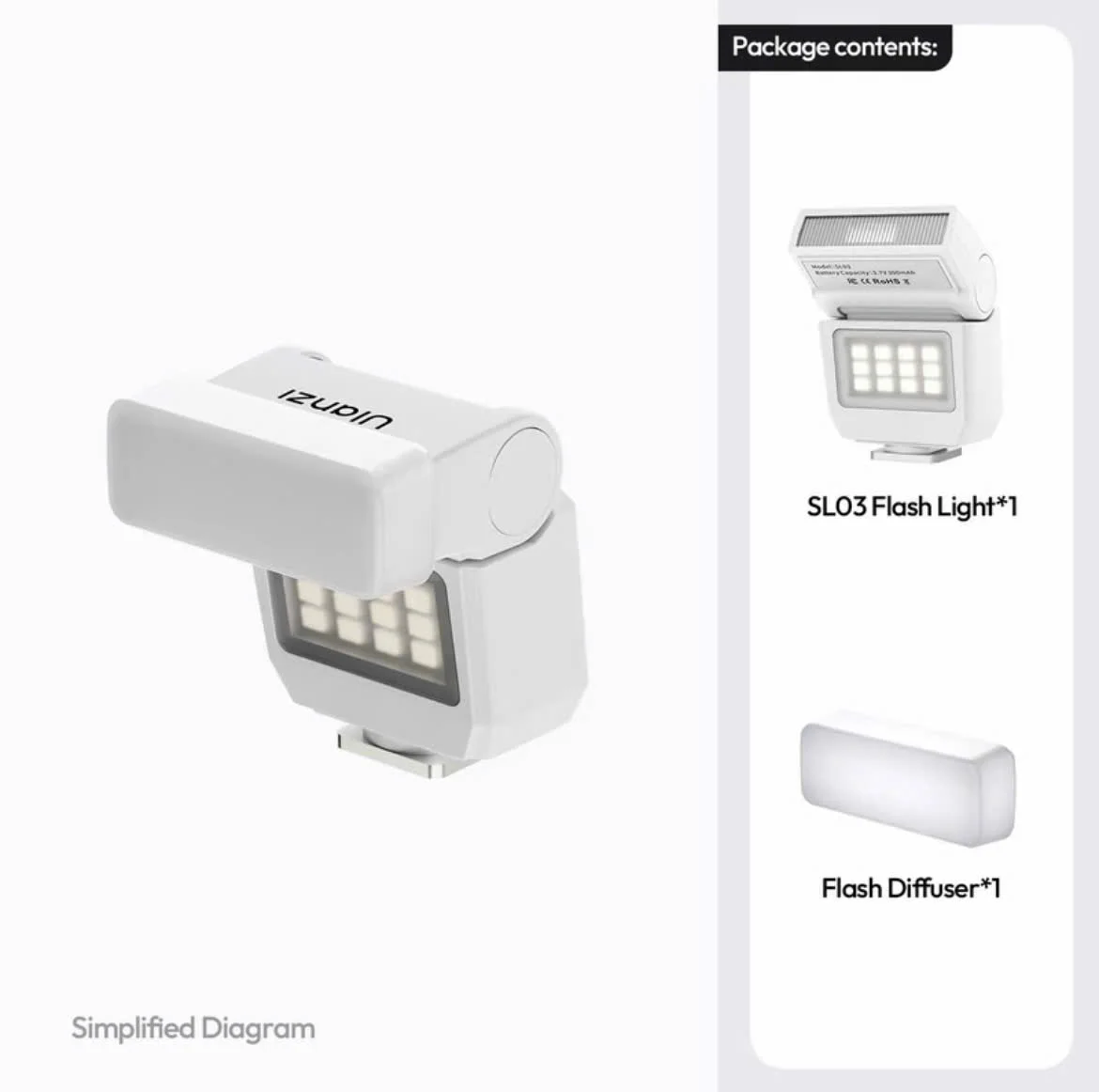 Tản Sáng Cho Đèn Flash Ulanzi SL03 - Ulanzi PJ3 Softbox C101 Chính Hãng