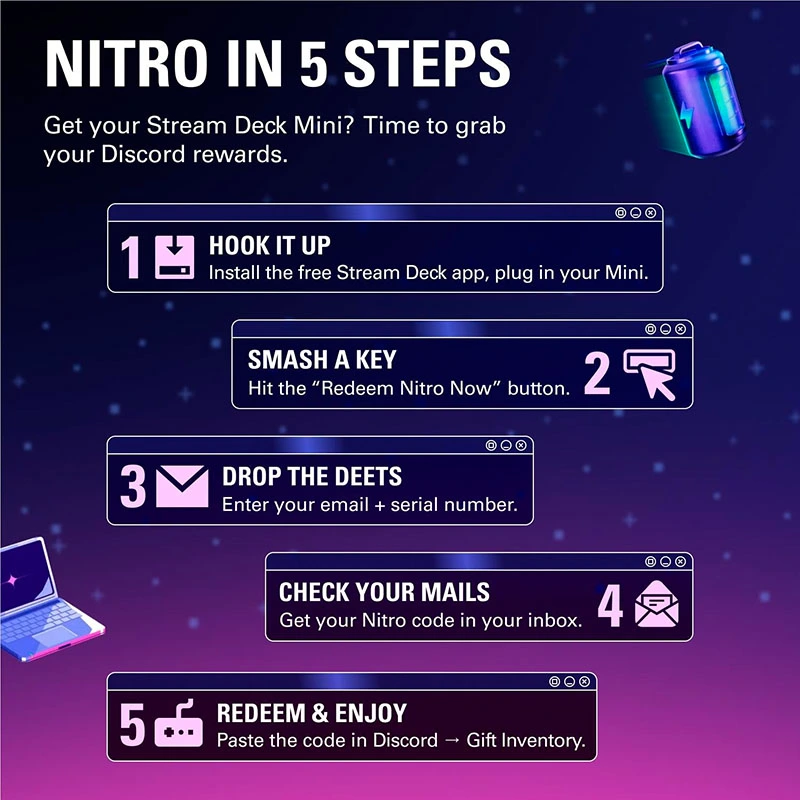 Thiết bị Stream Elgato StreamDeck Mini Discord Edition 6 Phím Lập Trình 10GAI9931