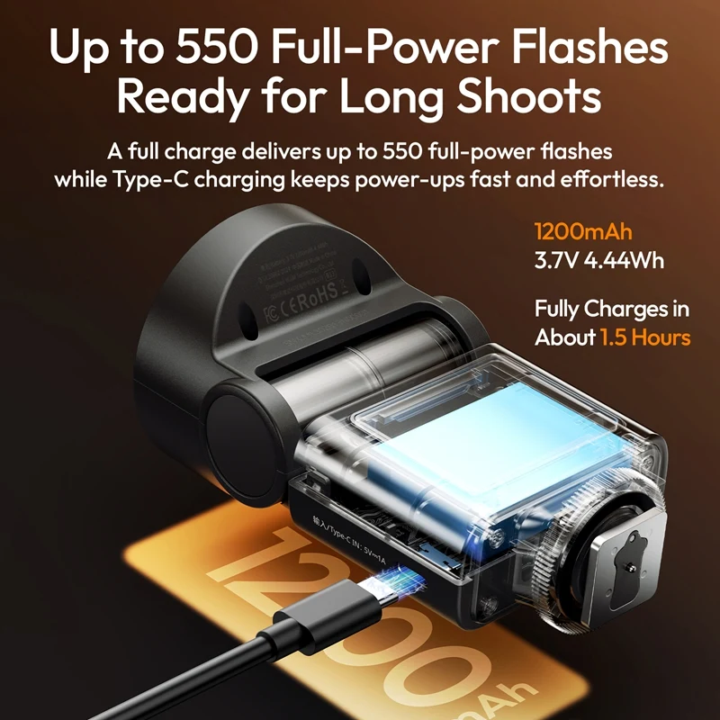 ULANZI F16R Đèn Flash Máy Ảnh Kết Hợp LED 5W GN16 2500K–6500K Chính Hãng