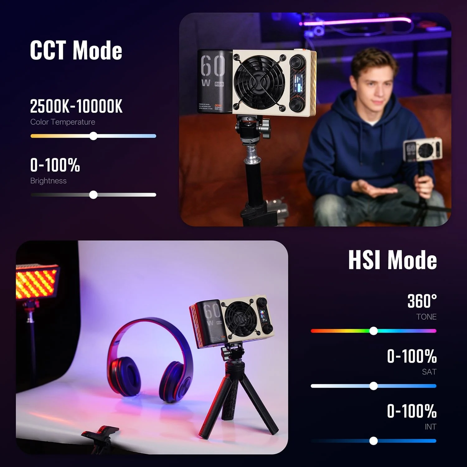 Zhiyun Fiveray M60 Ultra - Đèn Trợ Sáng Đổi Màu RGB, Công Suất 60W (2500K~10000K)