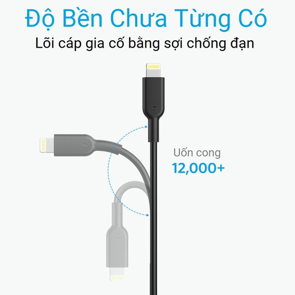 cap_lightning_anker_powerline_ii___dai_0_3m.png