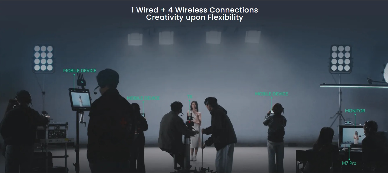 Accsoon-CineView-SE-4K-SDI-HDMI-Wireless-Video-Transmission-System-chinh-hang-7.jpg?v=1773384411