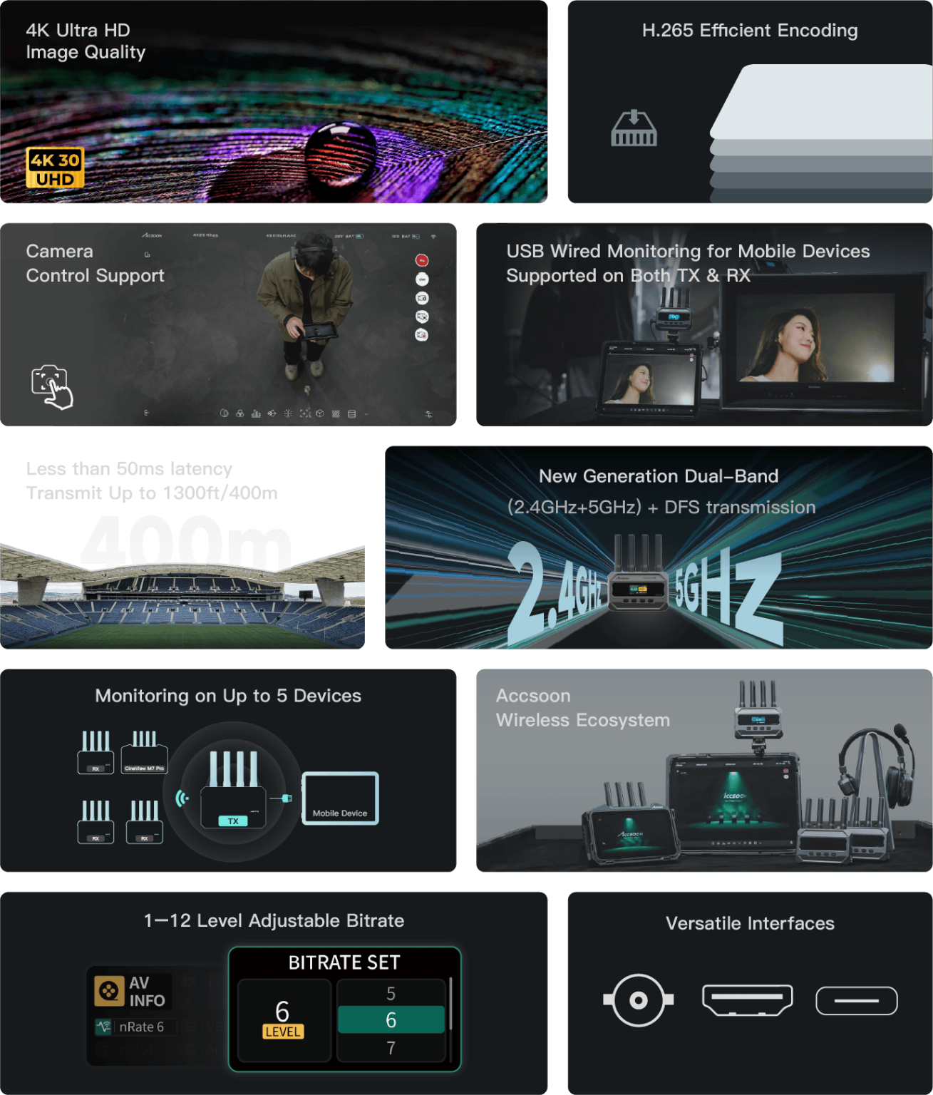 Accsoon-CineView-SE-4K-SDI-HDMI-Wireless-Video-Transmission-System-chinh-hang.png?v=1773384379