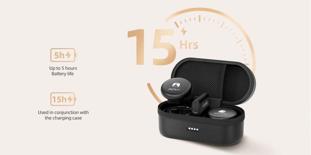 BOYA-OMIC-Wireless-Microphone-3.jpg?v=1776241186