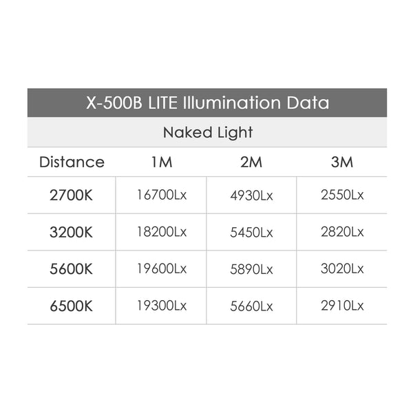Den-Led-Tolifo-X-500B-Pro-2700K-6500K-19.jpg?v=1776499038