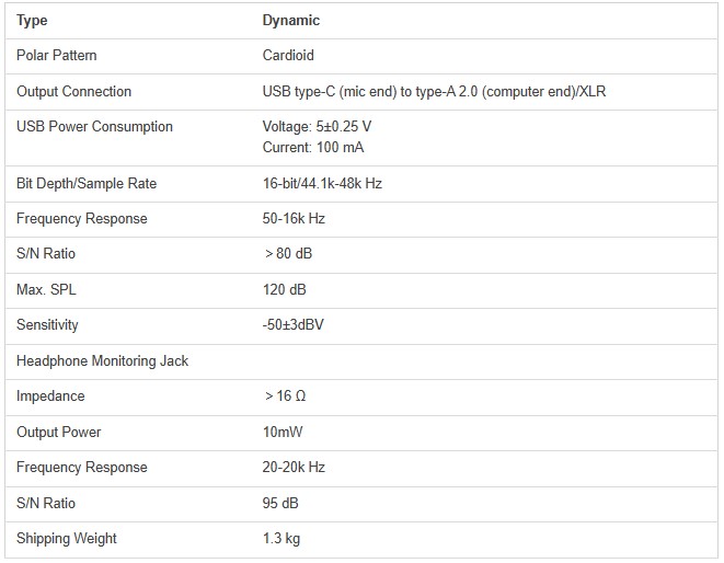 FIFINE-AmpliTank-Tank3-USB-XLR-Dynamic-Microphone.jpg?v=1774607573