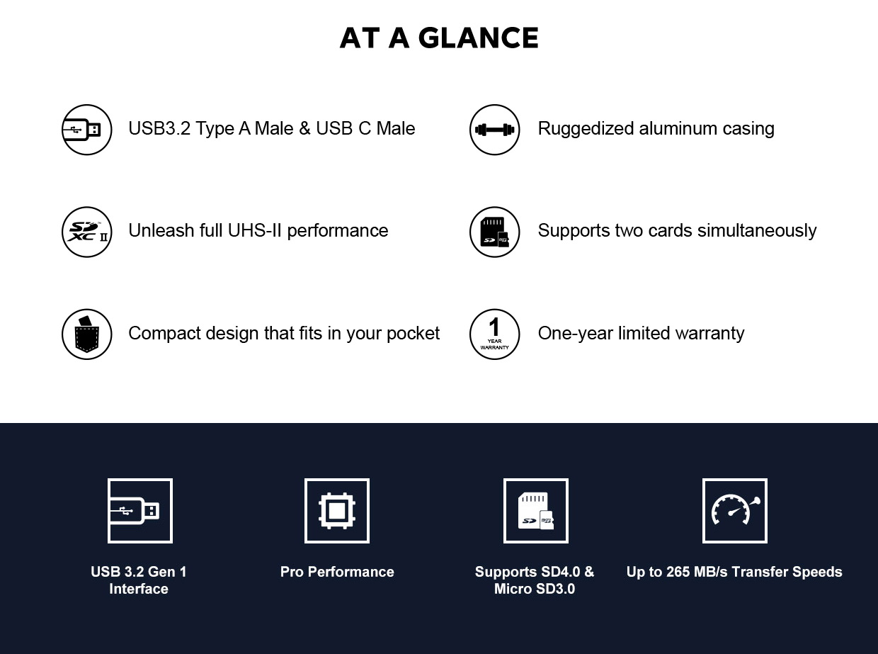 HOMAN-UHS-II-SD-Reader-SD-MicroSD-TF-.jpg?v=1781839523