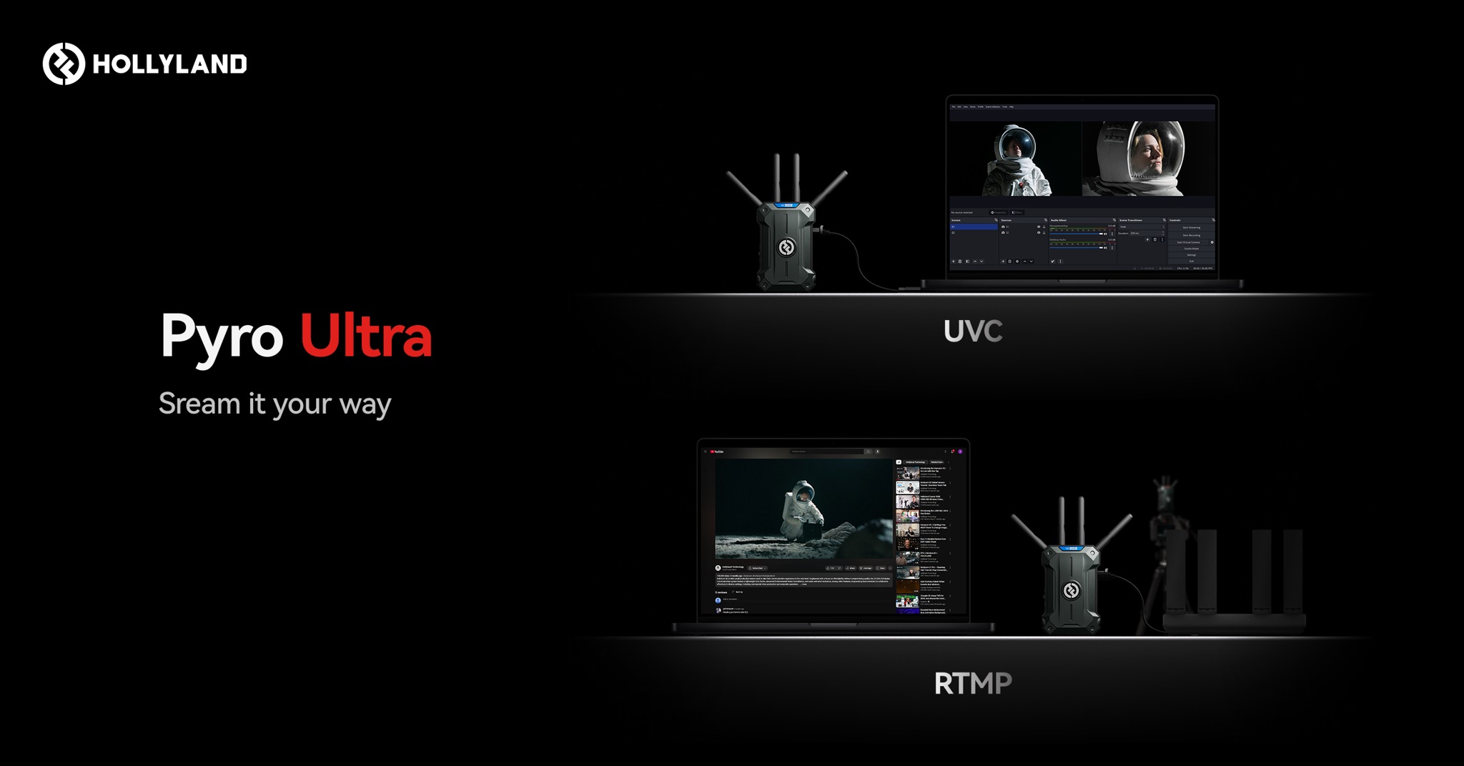 Hollyland-Pyro-Ultra-4K-HDMI-SDI-Wireless-Video-Transmission-System-11.jpg?v=1776747535
