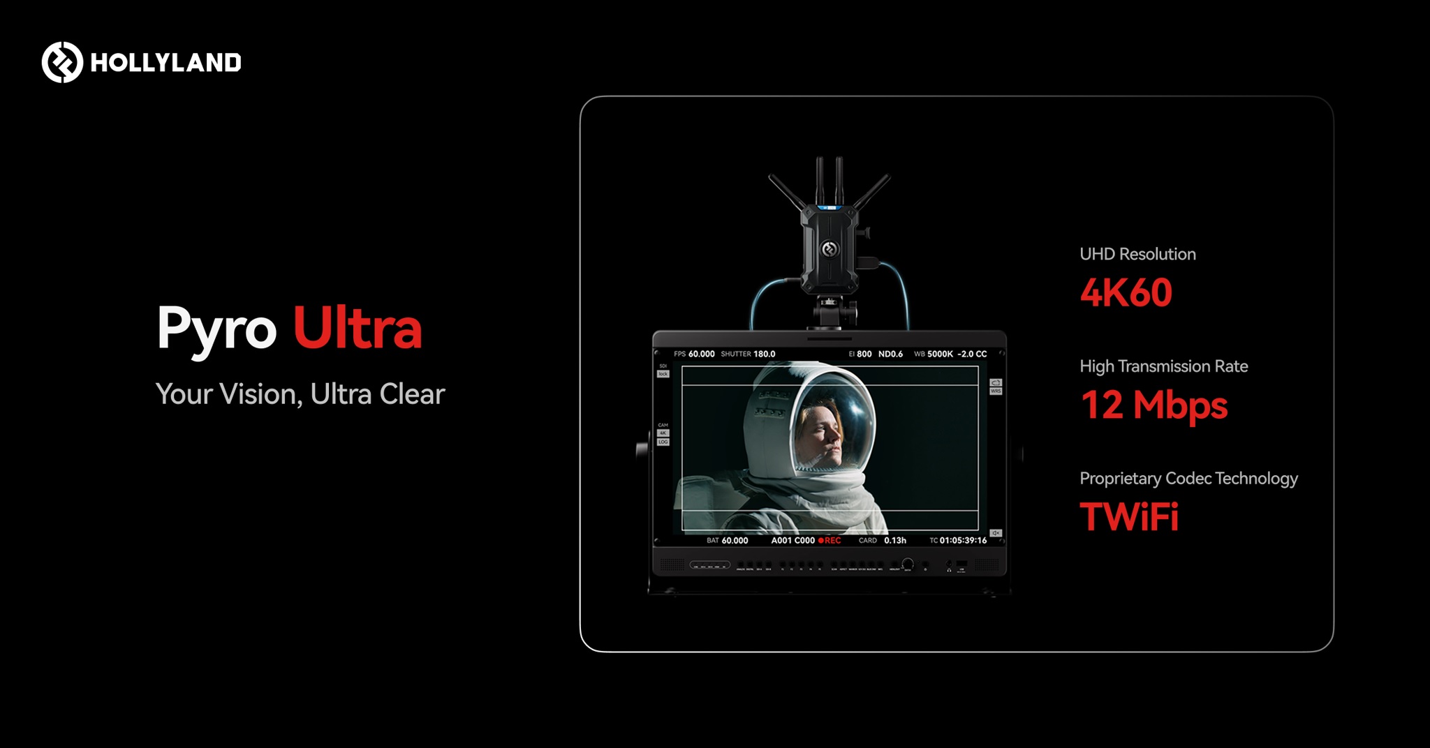 Hollyland-Pyro-Ultra-4K-HDMI-SDI-Wireless-Video-Transmission-System-9.jpg?v=1776747521