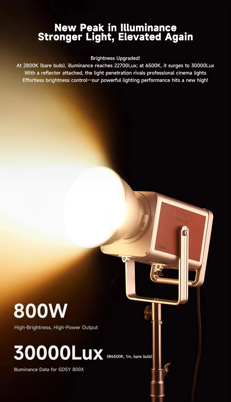Miaotu-LIVE-800B-Professional-800W-Bi-Color-2700-6500K-CRI-gt-97-4.webp?v=1773046861
