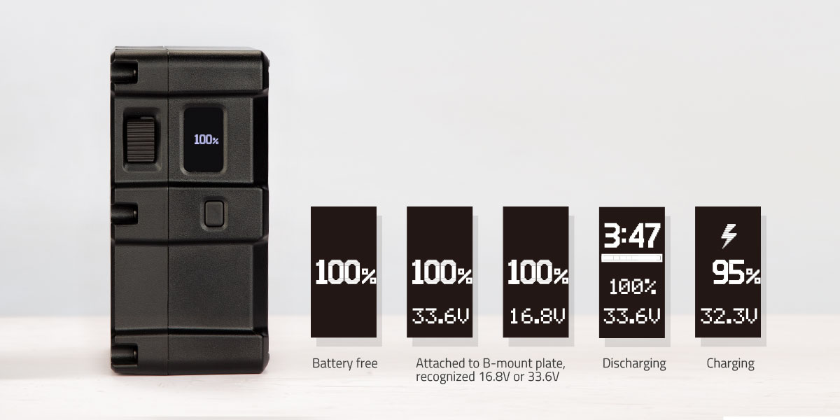 Pin-SWIT-BIVO-290-290Wh-Bi-voltage-B-mount-Battery-Pack-4.jpg?v=1774427626