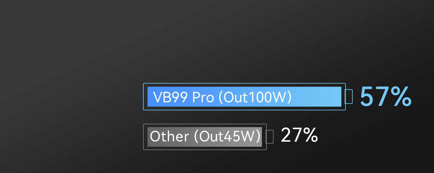 Pin-SmallRig-VB99-Pro-mini-V-Mount-Battery-4292-2.jpg