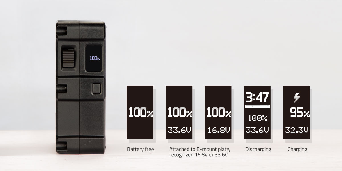 Pin-Swit-BIVO-160-160Wh-Bi-voltage-B-mount-Battery-Pack-4.jpg?v=1774673163