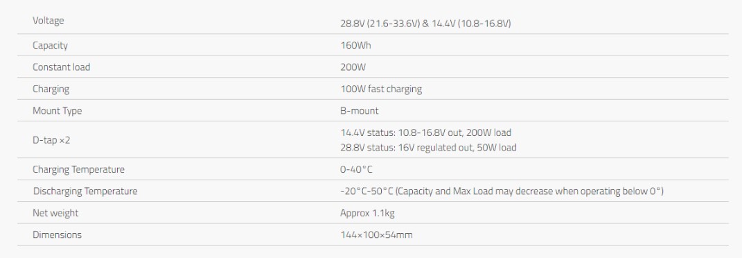 Pin-Swit-BIVO-160-160Wh-Bi-voltage-B-mount-Battery-Pack-8.jpg?v=1774673167