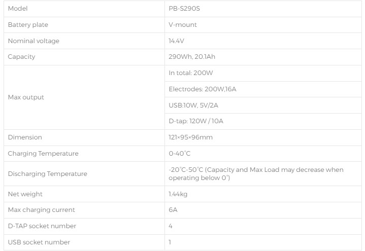 Pin-Swit-PB-S290S-290Wh-Multi-sockets-Digital-Battery-Pack-7.jpg?v=1774078701