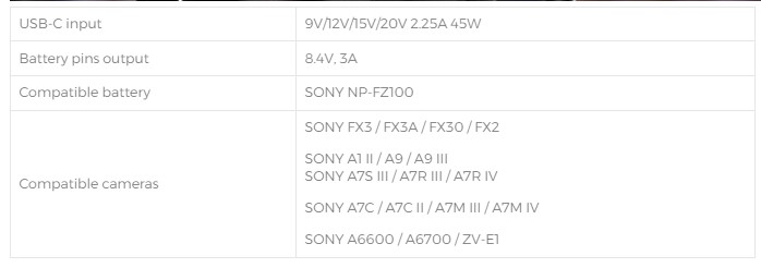 Pin-gia-Swit-DB-FZ100-SONY-NP-FZ100-USB-C-Dummy-Battery-2.jpg?v=1774077538