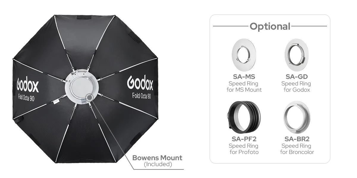Softbox-Godox-90cm-EazyFlow-Octa-90-Foldable-Softbox-35-4-90cm--11.jpg?v=1776315960