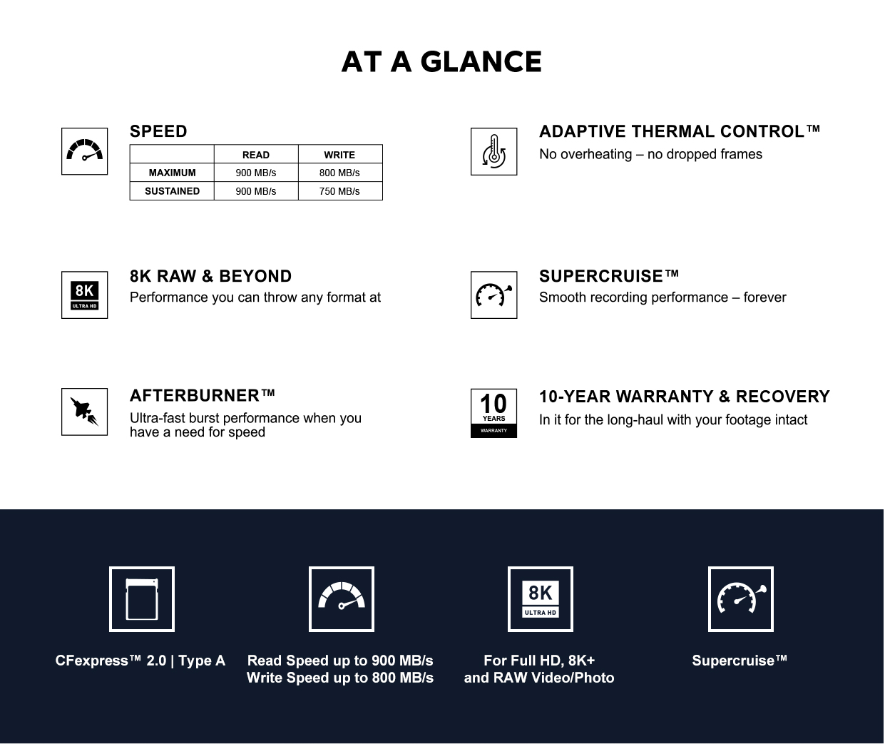 The-nho-HOMAN-CFexpress-Card-Type-A-1.jpg?v=1781840248