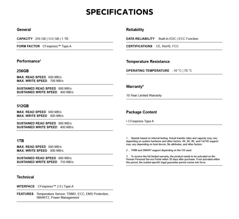 The-nho-HOMAN-CFexpress-Card-Type-A-3.jpg?v=1781840250
