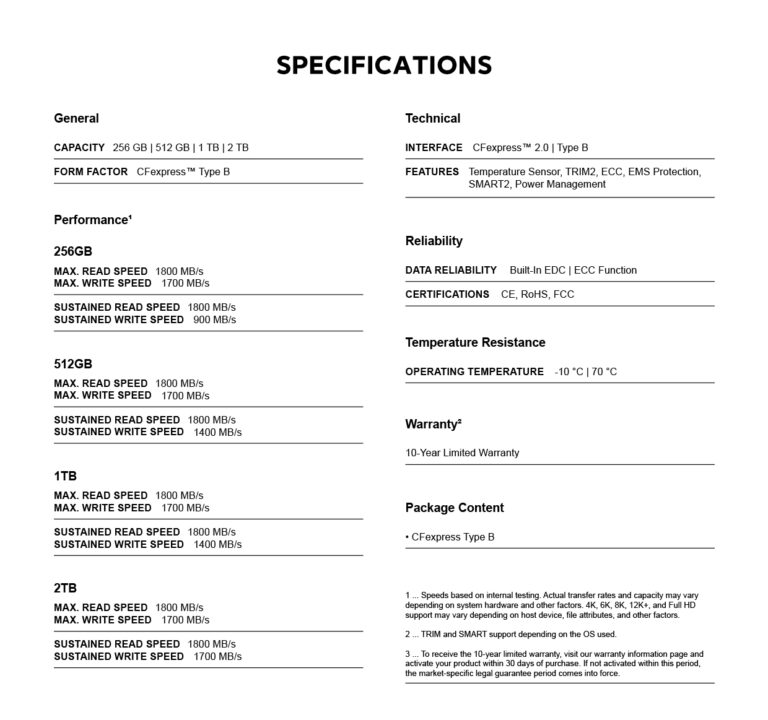 The-nho-HOMAN-CFexpress-Card-Type-B-2.jpg?v=1781840779
