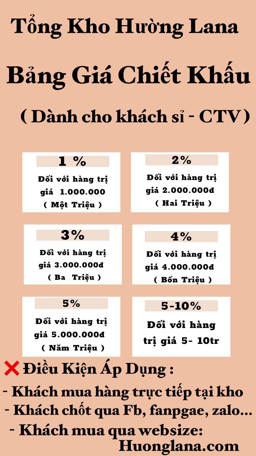 CHIẾT KHẤU ĐỐI VỚI KHÁCH SỈ- CTV