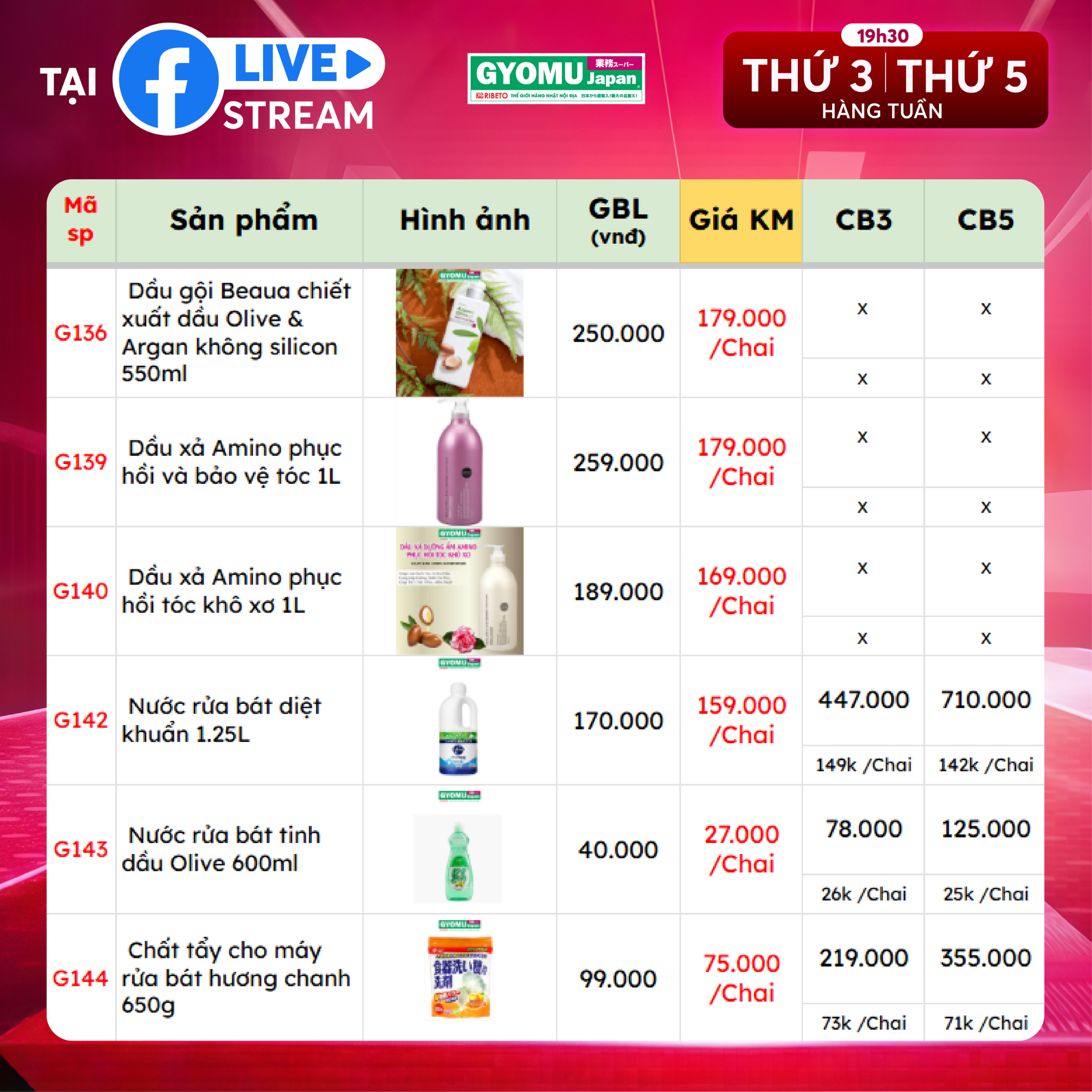 SAN-NGAN-DEAL-SOC-VOI-GAN-200-SAN-PHAM-THIET-YEU-CHO-CA-GIA-DINH_1.png