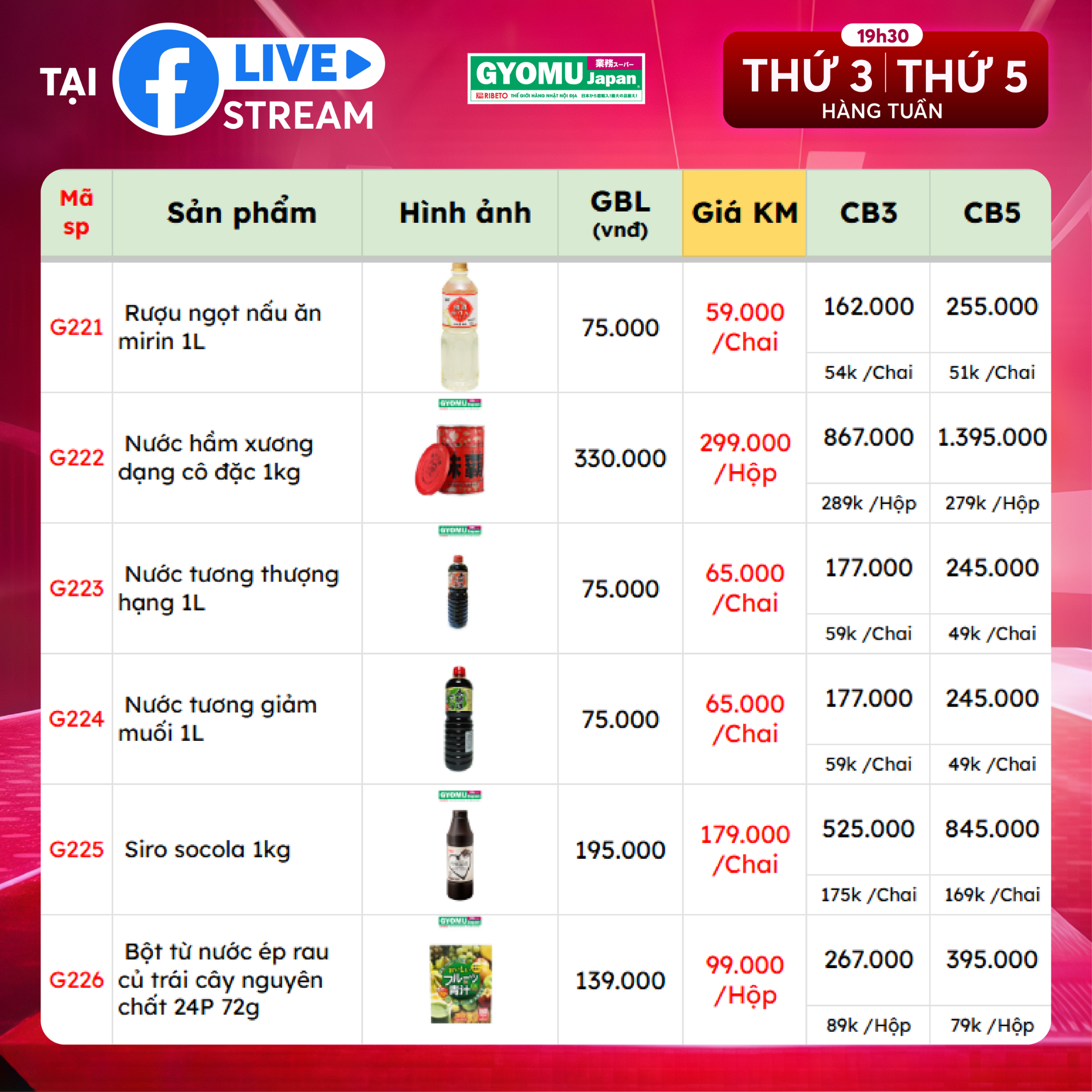 SAN-NGAN-DEAL-SOC-VOI-GAN-200-SAN-PHAM-THIET-YEU-CHO-CA-GIA-DINH_16.png