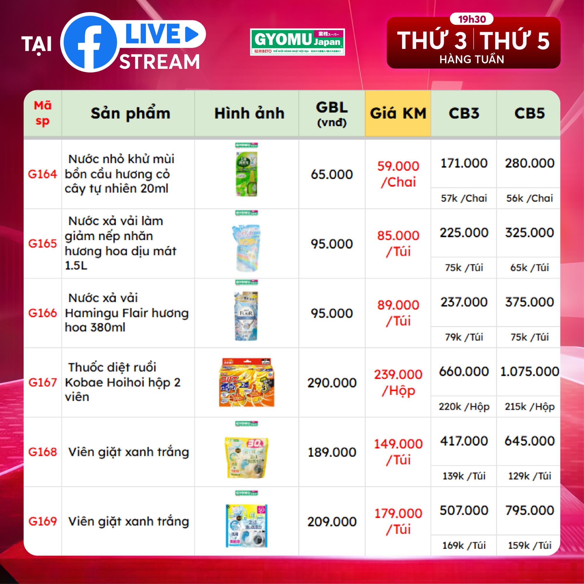 SAN-NGAN-DEAL-SOC-VOI-GAN-200-SAN-PHAM-THIET-YEU-CHO-CA-GIA-DINH_22.png